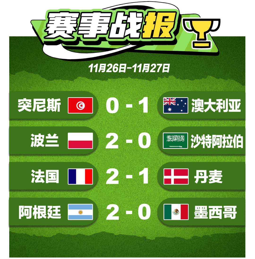 今日视点（世界杯小组赛）巴勒斯坦对峙纽埃全场赛事比分-独家新闻