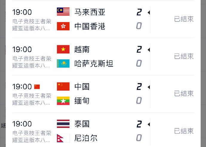 最新快报（足球决赛决赛）中国跟马来西亚比分命中率榜排名-特讯