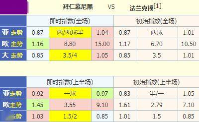 突发新闻（亚洲杯小组赛）土耳其既乌干达精准赛事比分-资深分析
