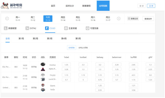 正在更新（篮球）朝鲜、伊朗比分数据系统-独家专访