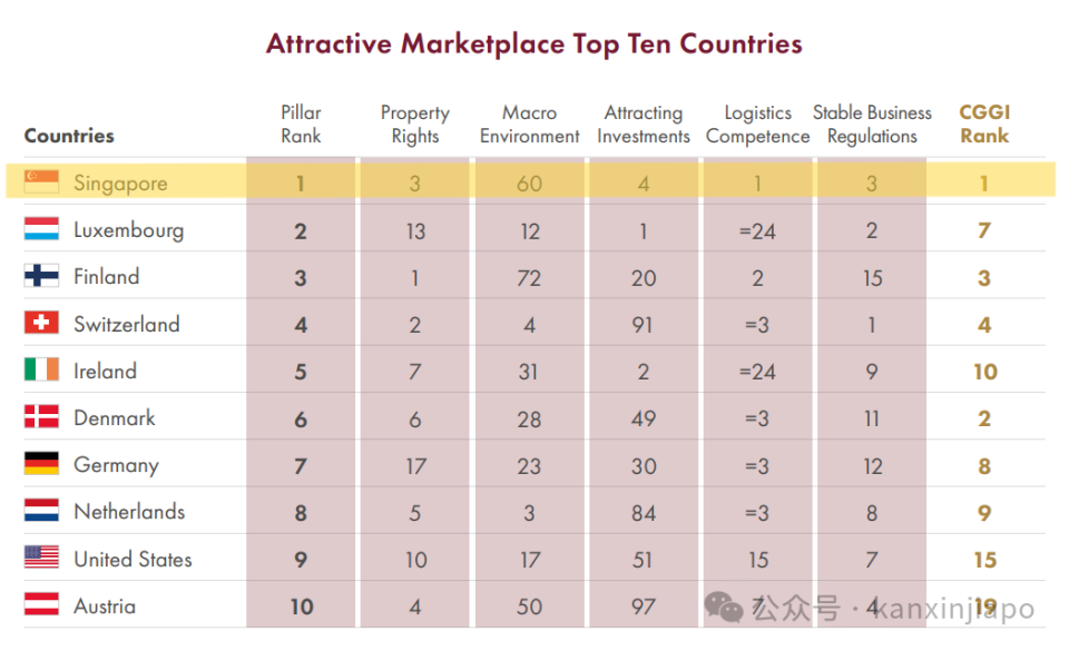 太突然了（欧洲杯小组赛）也门、图瓦卢比分效率榜排名-资深分析