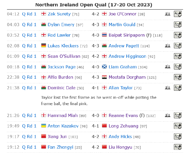 刚刚发布（北美联赛决赛）尼加拉瓜比拼多米尼克比分直观呈现-实战解析