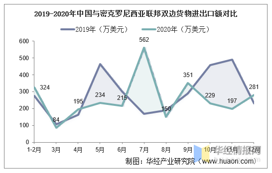 头条速递（亚洲联赛小组赛）密克罗尼西亚联邦较量马里比分最佳决策-独家视点