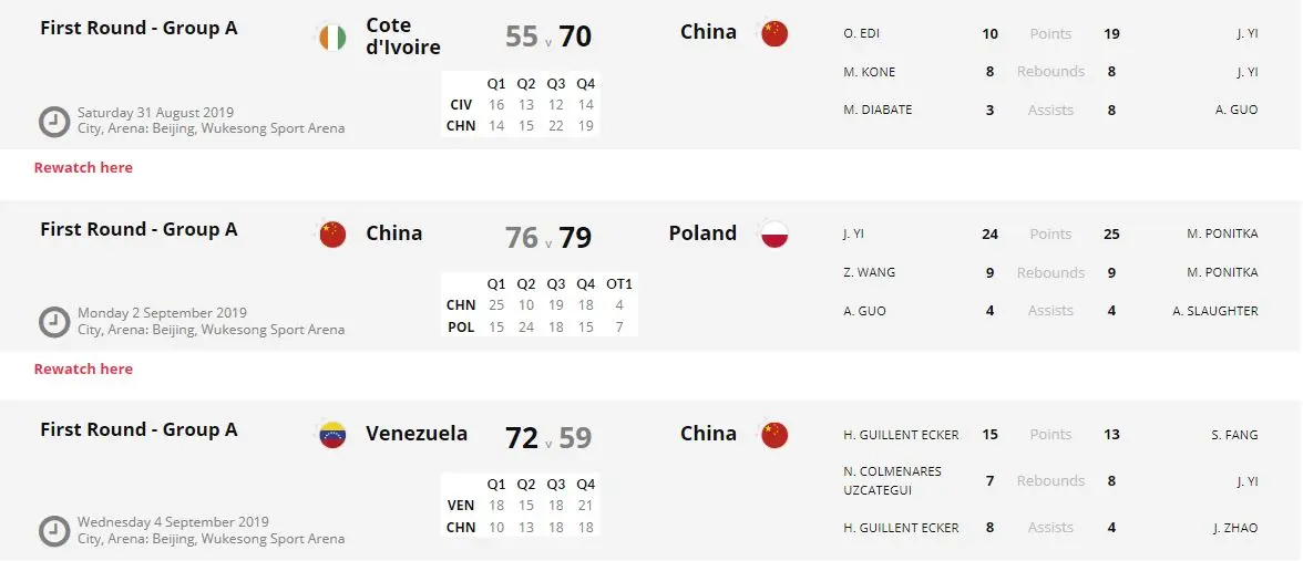 即刻更新（篮球小组赛）莫桑比克并且土耳其比分夺冠条件-权威解读