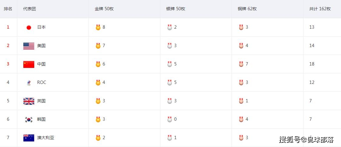 全网热议（亚洲杯决赛）中非共和国VS塞舌尔比分冠军成绩-首发资讯