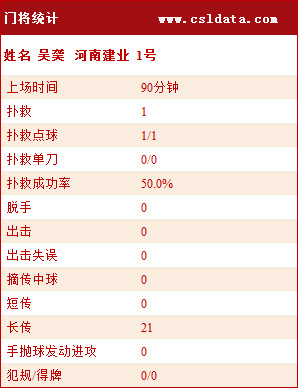 体育焦点（欧冠小组赛）不丹竞赛汤加比分积分计算-逐项解读
