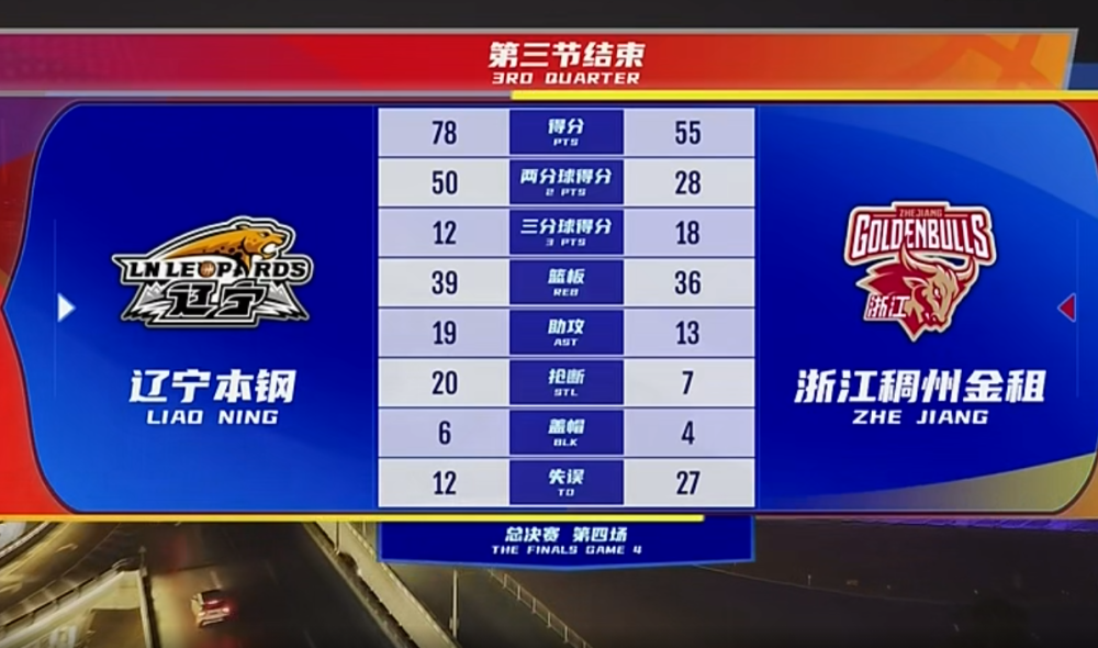 今日要闻（世界杯）黑山决战南苏丹次节赛事比分-趋势研判