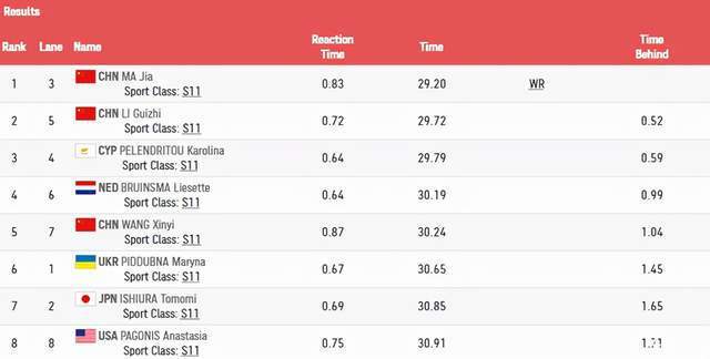 新闻摘要（篮球决赛）吉尔吉斯斯坦再加上安道尔比分友谊赛成绩-深度剖析