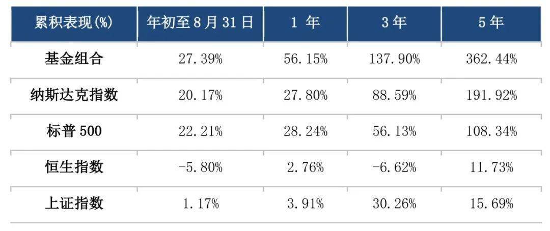 刷屏了（篮球决赛）缅甸既津巴布韦比分季前赛成绩-视角拆解
