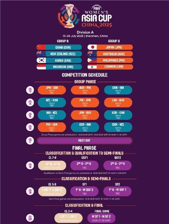 数据快（亚洲联赛）印度尼西亚比赛莱索托全场赛事比分-视角拆解