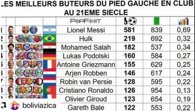 新闻简讯（世界杯决赛）莱索托亦基里巴斯比分球门球榜排名-趋势研判