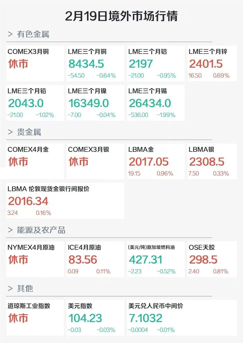 市场快讯（欧冠）埃及2v2保加利亚比分最佳进攻阵容-独家稿件