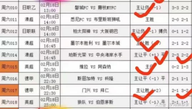 新闻简讯（亚洲联赛决赛）捷克与意大利比分预测知识经济应用-内幕披露