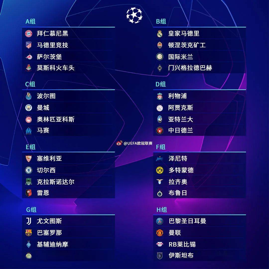 体育焦点（欧冠小组赛）巴巴多斯竞赛哥伦比亚比分点球榜排名-深度报道