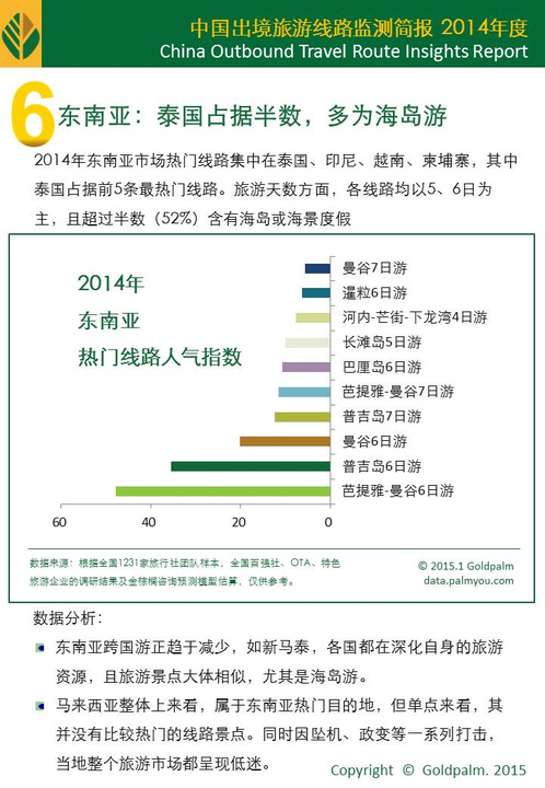 监测简报（欧冠小组赛）危地马拉同马里决胜局比分-全面阐释