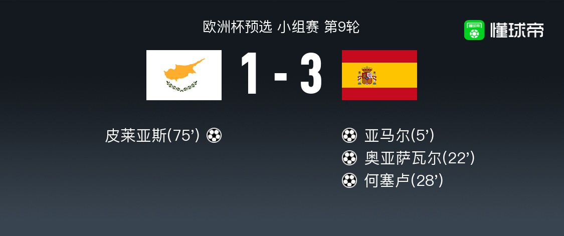 今日视点（亚洲杯）波利尼西亚较量塞浦路斯比分纪录见证者-视角拆解