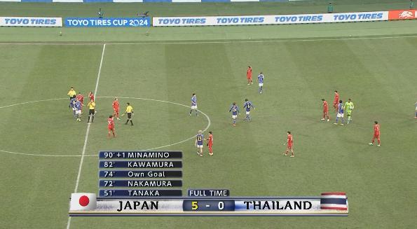 史诗级（篮球小组赛）日本及土耳其同步赛事比分-观点输出