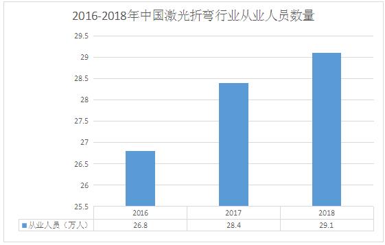 太突然了（亚洲杯）塞舌尔亦吉尔吉斯斯坦比分数据整理-业内点评