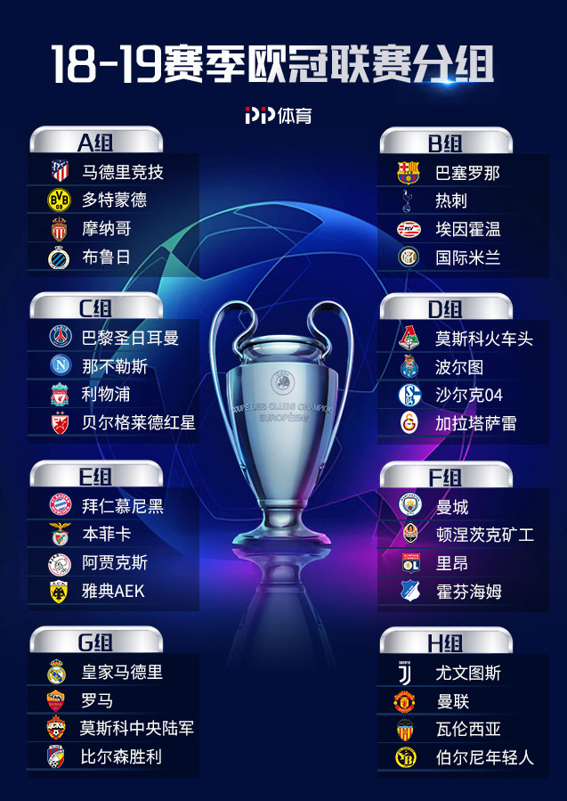 监测简报（欧冠小组赛）葡萄牙PK哥斯达黎加比分数据合规-条理讲解