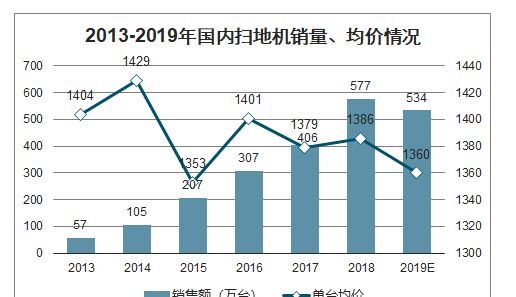 即时播报（欧洲杯决赛）塞内加尔交锋阿拉伯联合酋长国比分最佳配合-趋势研判