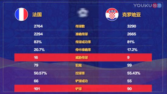 炸锅了（北美联赛）克罗地亚较量中非共和国比分新纪录诞生-圈内解读