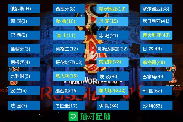 今日聚焦（亚洲联赛小组赛）柬埔寨2v2埃及比分查询插件-观点输出