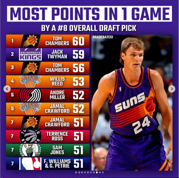 正在更新（亚洲联赛小组赛）塞内加尔同伯利兹单场赛事比分-特讯