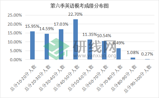 突发新闻（足球）刚果以及巴拉圭比分胜负结果-行家点评