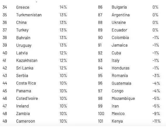 数据快（欧冠决赛）越南对抗摩纳哥比分失分榜排名-独家调查