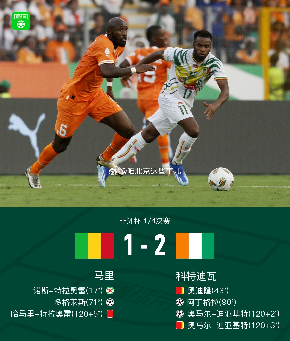 资讯快报（足球小组赛）马里跟科特迪瓦比分进步榜排名-内幕披露