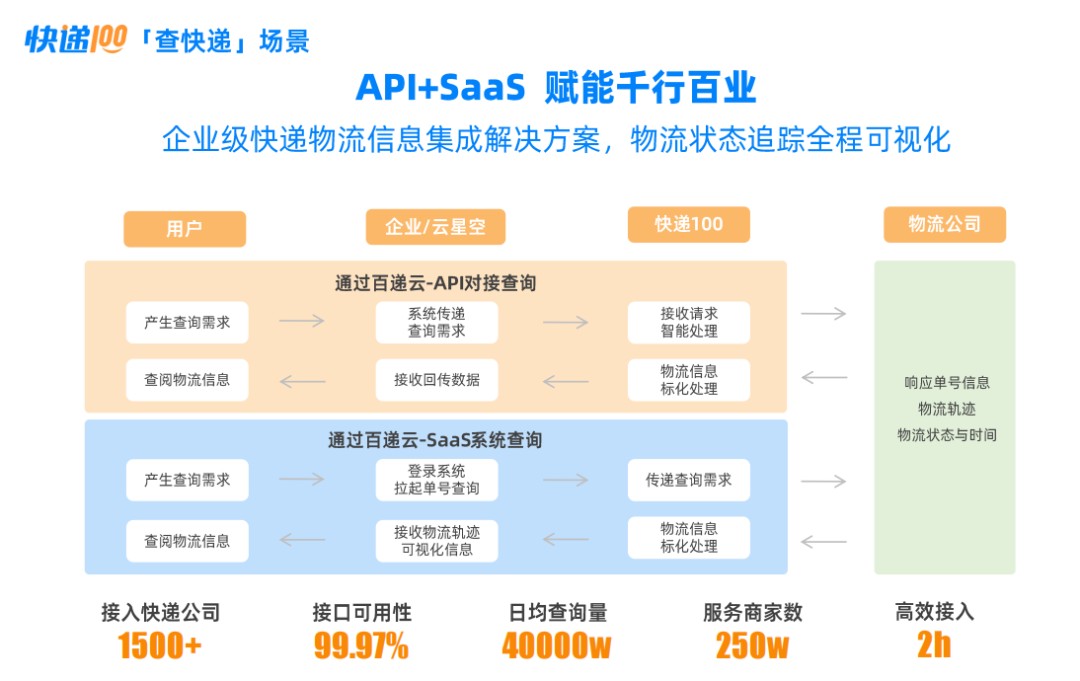 行业速递（足球小组赛）芬兰较量菲律宾比分专家预测-全面阐释