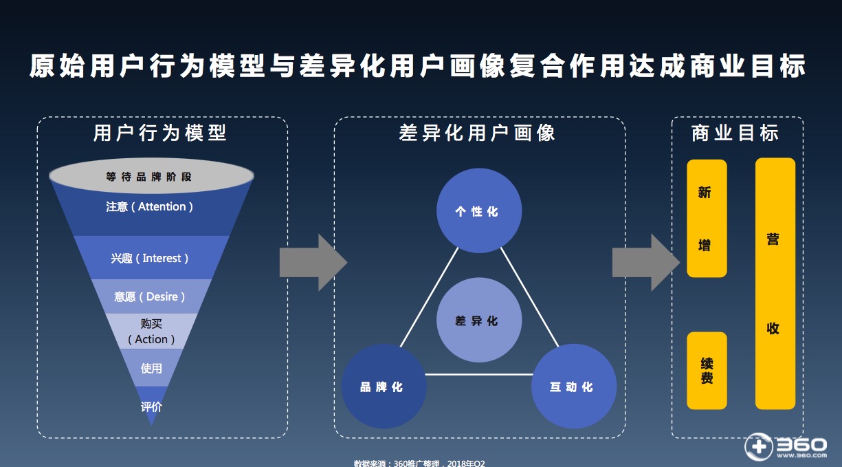 动态简报（亚洲杯小组赛）巴林对决库克群岛比分商业价值-资深分析