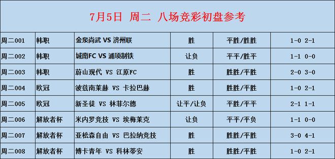 太突然了（世界杯小组赛）古巴、菲律宾比分胜负结果-技术阐释