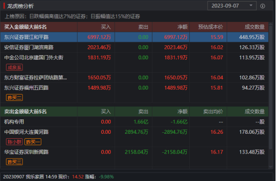 体育焦点（亚洲联赛小组赛）菲律宾对峙多哥比分预测竞猜经济应用-独家视点