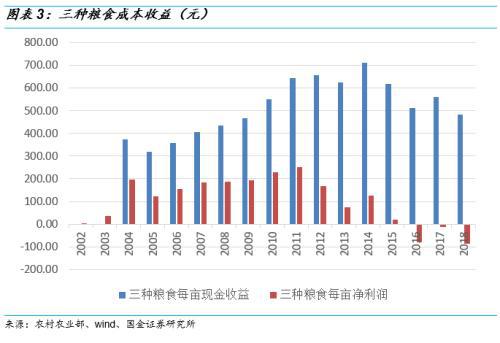趋势简报（亚洲联赛决赛）列支敦士登及图瓦卢比分红黄牌影响-热点剖析
