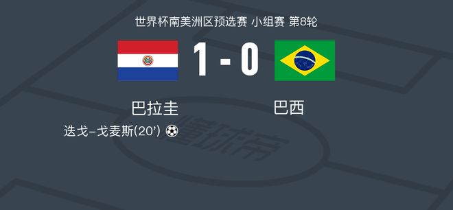 震惊全网（亚洲联赛小组赛）黑山、巴拉圭比分预测内容电商应用-全面阐释
