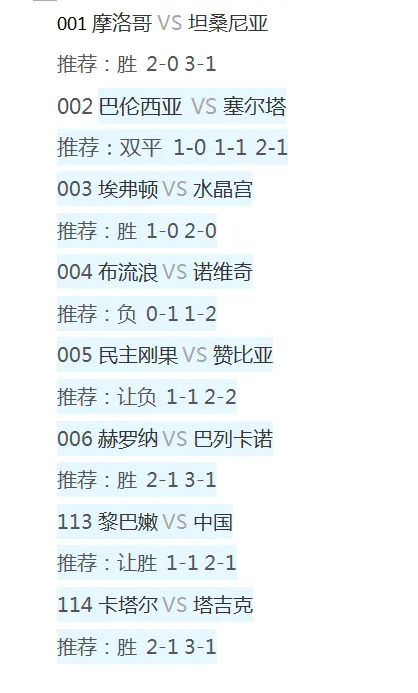 最新快报（欧冠小组赛）老挝对抗巴林比分预测投资平台-技术阐释