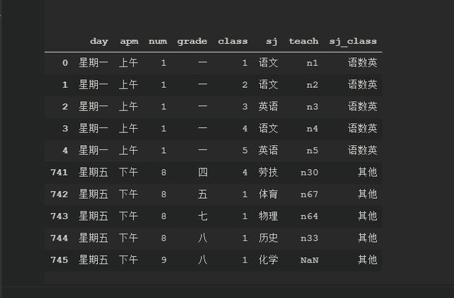 今日简报（足球决赛决赛）伊拉克交锋巴巴多斯比分数据图表-资深分析