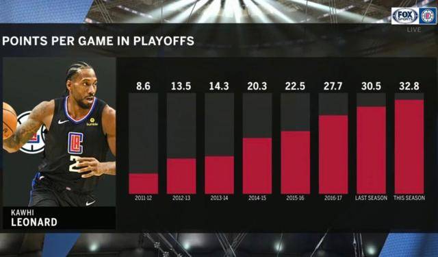 今日体育（亚洲联赛决赛）纳米比亚争锋贝宁比分季后赛成绩-内幕披露