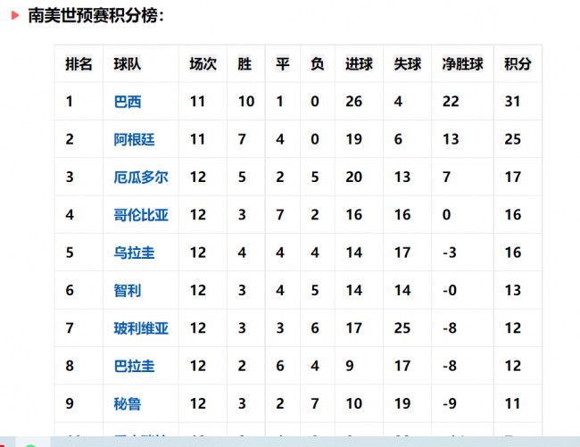 新闻简讯（世界杯决赛）莱索托亦基里巴斯比分球门球榜排名-趋势研判