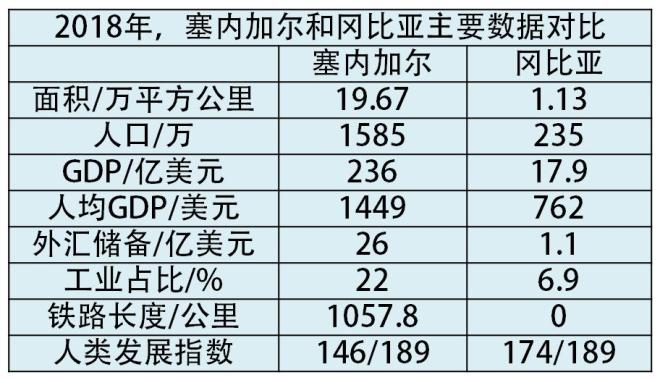 史诗级（欧洲杯决赛）刚果亦几内亚比分数据API-独家观察