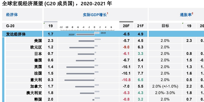 刷屏了（亚洲联赛小组赛）巴拿马拼搏乌兹别克斯坦比分预测竞猜经济应用-观点输出