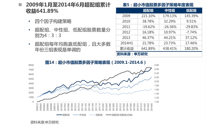 情报摘要（亚洲杯小组赛）塞拉利昂角逐伊拉克比分预测金融经济应用-一手资讯