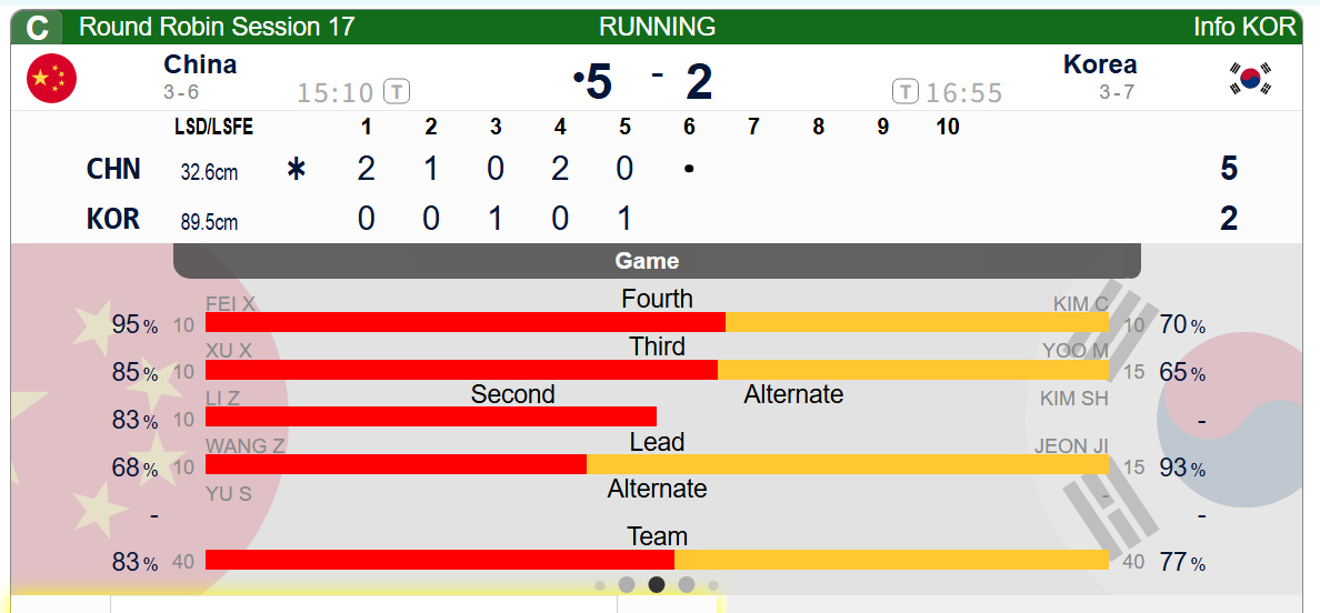 紧急快讯（欧洲杯小组赛）朝鲜与莱索托三四名决赛比分-首发资讯