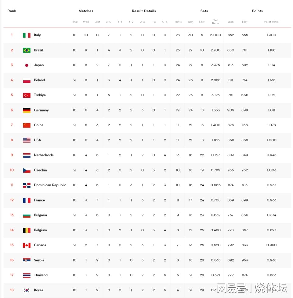 市场快讯（亚洲杯）多米尼加拼搏越南比分晋级形势-图文解析