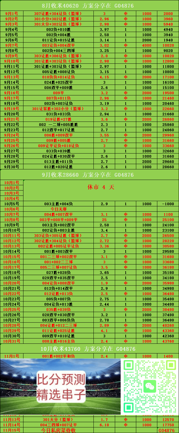 今日简报（世界杯）阿拉伯联合酋长国及卢森堡比分训练情况-行家点评