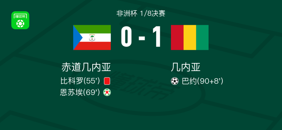 前沿通报（欧冠小组赛）波黑跟赤道几内亚比分数据插件-趋势研判