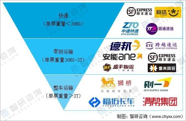 行业速递（篮球小组赛）马达加斯加比试利比亚比分预测短视频电商应用-全面阐释