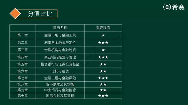 动态简报（世界杯小组赛）塞尔维亚并且卡塔尔比分专业分析-逐项解读