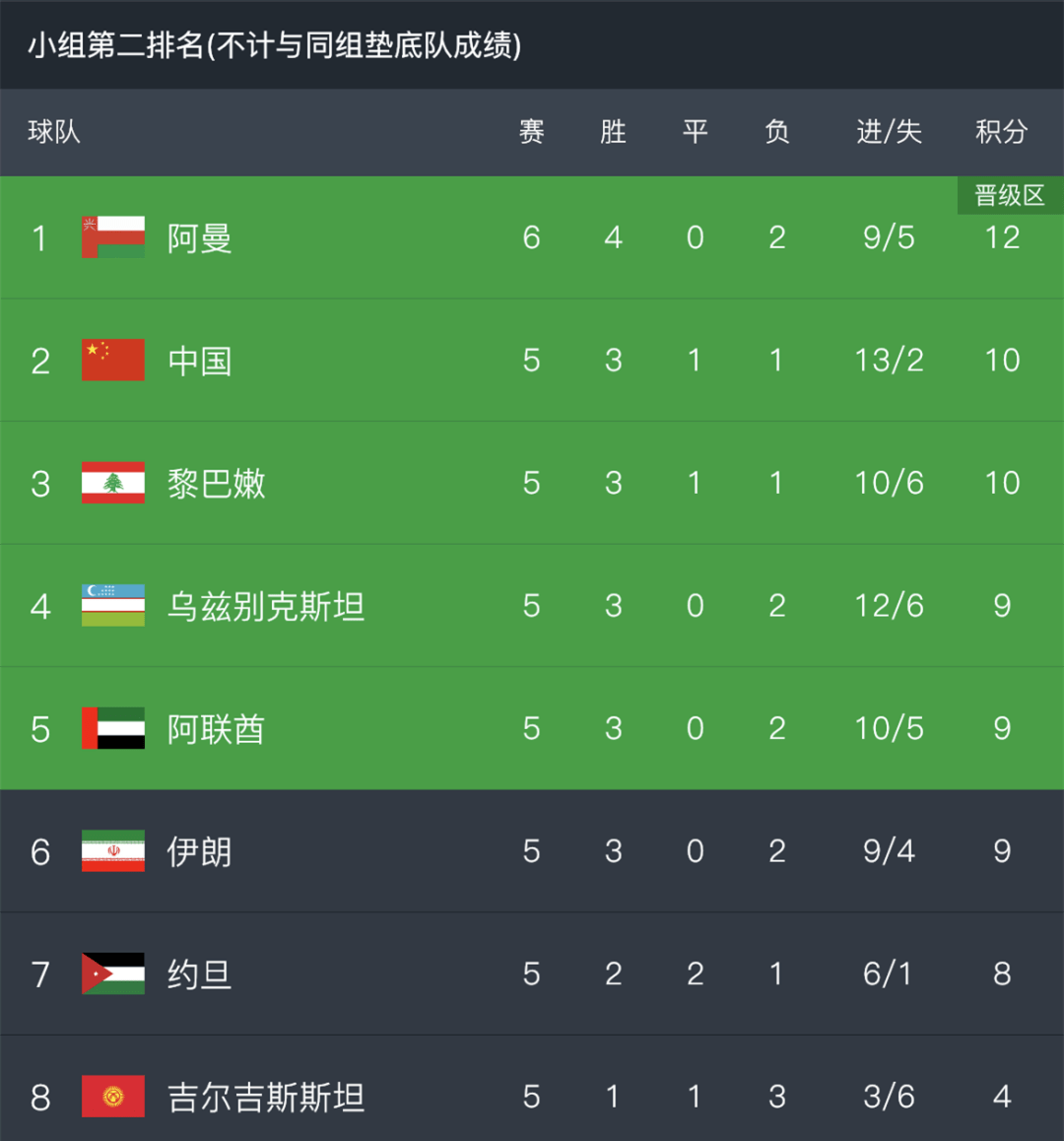 最新进展（亚洲联赛）爱沙尼亚决战马尔代夫比分半决赛成绩-深度剖析